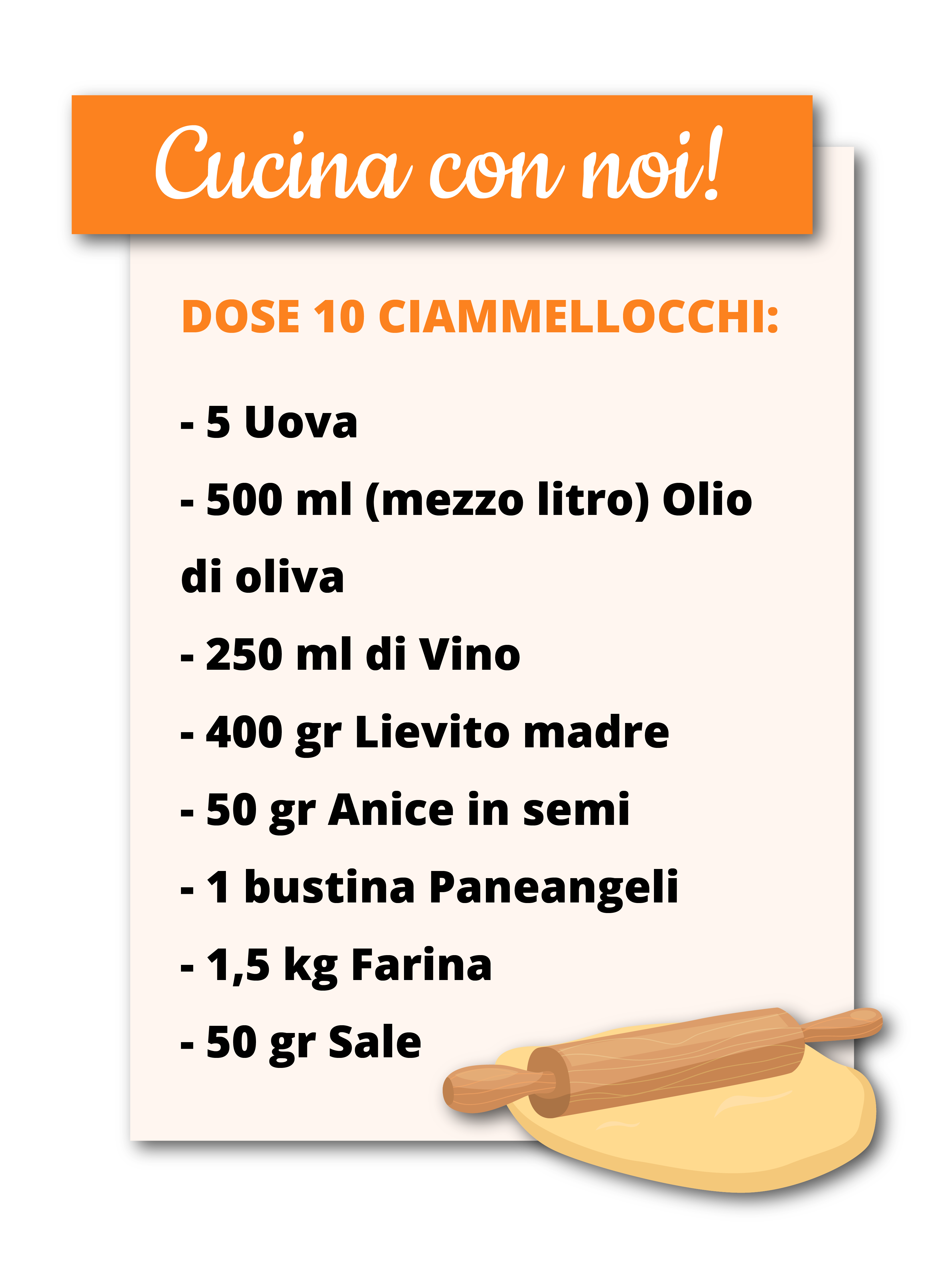 I prodotti tipici di Palombara